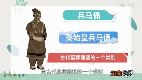 兵马俑的来历 兵马俑是怎样建成的
