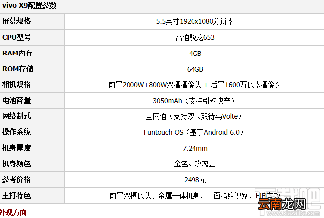 华为p10和vivox9哪个好？vivo x9和华为P10全区别对比