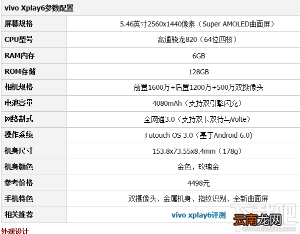 vivo xplay6和三星s8哪个好？详细对比评测