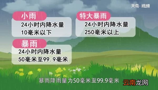 mm是什么单位的 mm厘米还是毫米