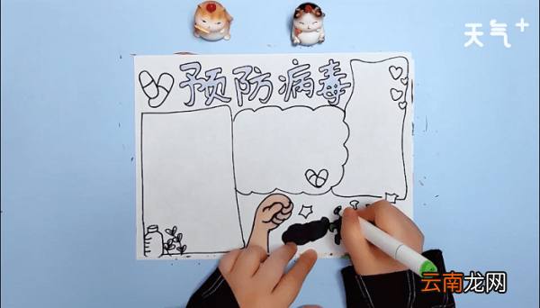 画一幅病毒的手抄报 画一幅病毒的手抄报画报
