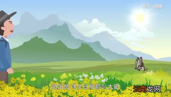 太阳历是哪个国家发明的 太阳历是谁发明的