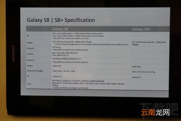三星S8和三星S8+有哪些不同？三星S8+和S8哪个好？