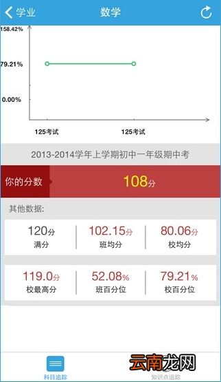 易学习APP详细使用讲解