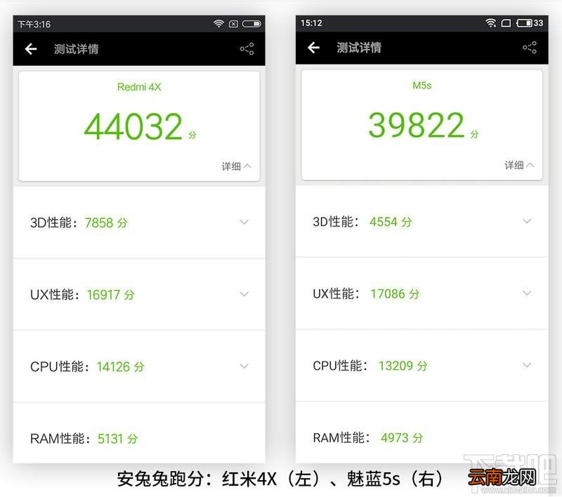 红米4x和魅蓝5s哪个好用？魅蓝5s对比红米4x哪个值得买？