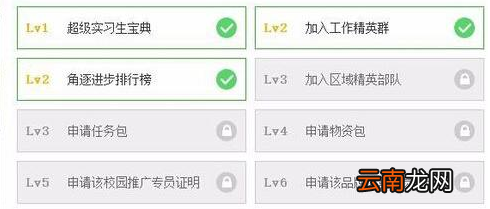 在超级课程表中成为超级实习生操作过程
