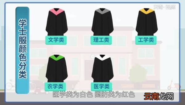 学士服颜色分类 学士服的颜色各代表什么专业