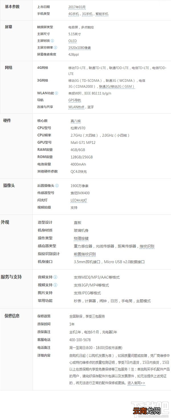 小米6好不好?小米6参数配置一览