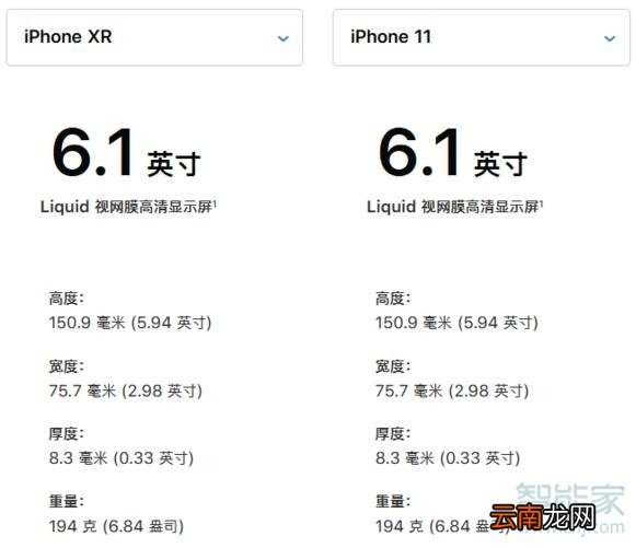 苹果xr和苹果11的屏幕大小
