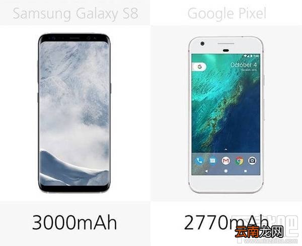 三星GalaxyS8和谷歌Pixel哪个好？谷歌Pixel和三星S8区别对比