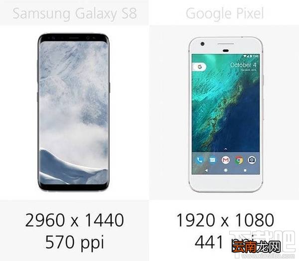 三星GalaxyS8和谷歌Pixel哪个好？谷歌Pixel和三星S8区别对比