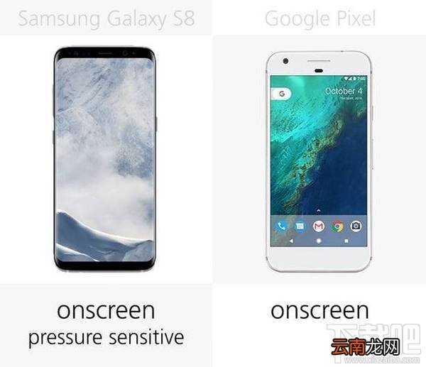 三星GalaxyS8和谷歌Pixel哪个好？谷歌Pixel和三星S8区别对比