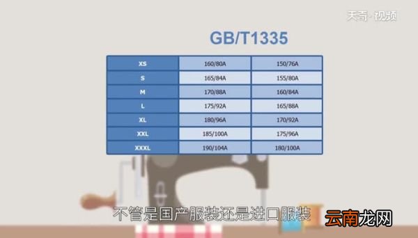 裤子31码是多大腰围 裤子31码是什么意思