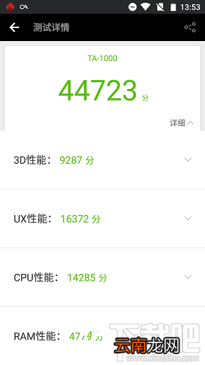 Nokia 6怎么样？Nokia 6手机配置介绍