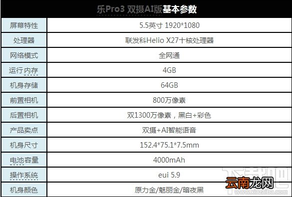 乐Pro3双摄AI版质量怎么样？乐Pro3双摄AI版有什么缺点？