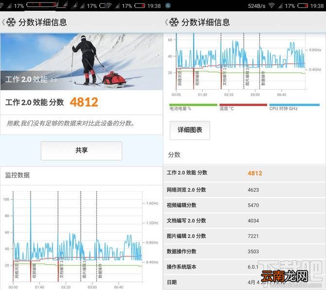 努比亚Z17mini值得买吗？努比亚Z17mini优缺点介绍