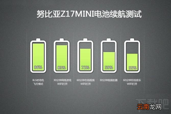 努比亚Z17mini值得买吗？努比亚Z17mini优缺点介绍