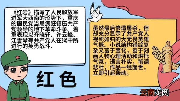 红色手抄报简单又好看 红色手抄报怎么画
