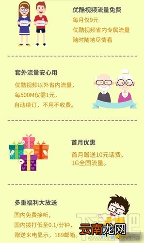 酷视卡怎么样？酷视卡怎么免流？
