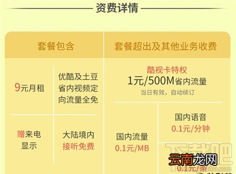 酷视卡怎么样？酷视卡怎么免流？