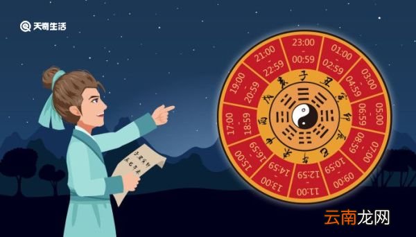 早上5-6点是什么时辰 早上5-6点是什么时候