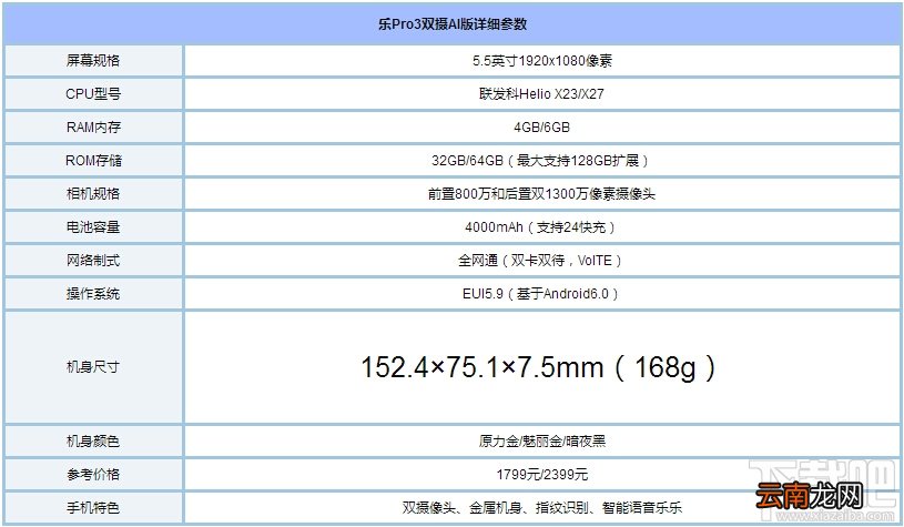 乐Pro3双摄AI版怎么样？乐Pro3双摄AI版和普通版有什么不同？