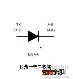QLED和OLED有什么不一样？QLED和OLED区别对比
