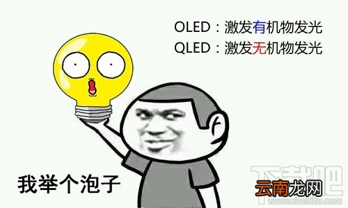 QLED和OLED有什么不一样？QLED和OLED区别对比