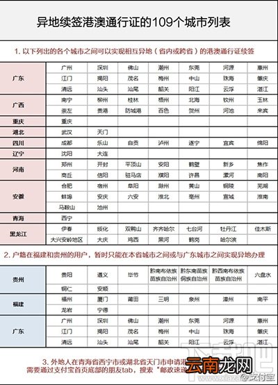 怎么用支付宝对港澳通行证异地续签?