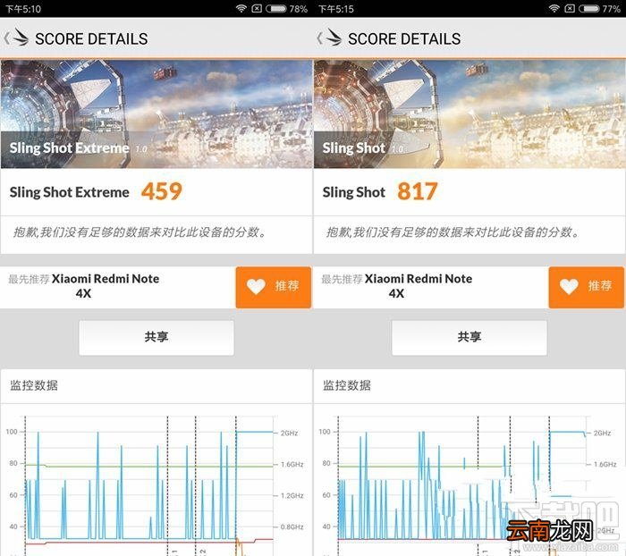 红米note4x和红米note4哪个好？全面区别对比