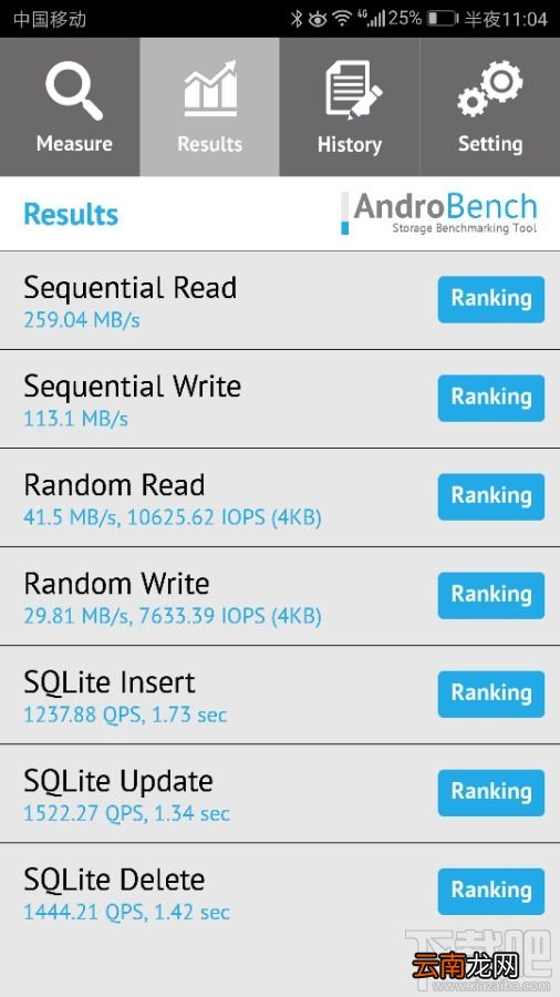 华为p10闪存门是什么？华为p10闪存门到底怎么回事？