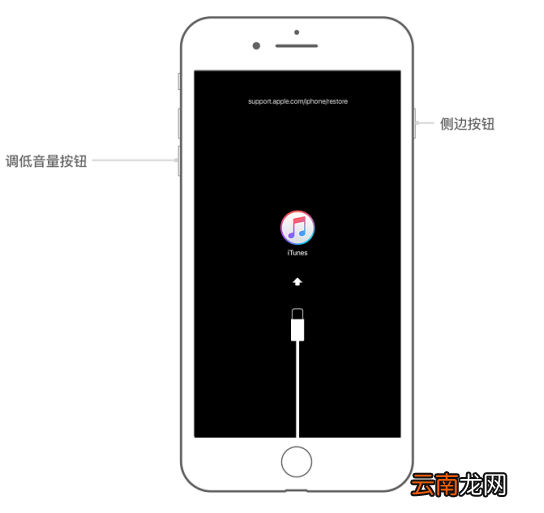 iPhone开机密码忘记了的详细处理操作