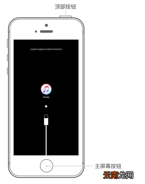 iPhone开机密码忘记了的详细处理操作