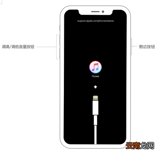 iPhone开机密码忘记了的详细处理操作