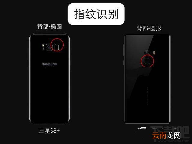 三星s8和小米mix哪个好?小米mix和三星s8屏占比对比