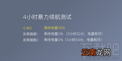 小米6电池容量多少？小米6电池容量和续航情况介绍