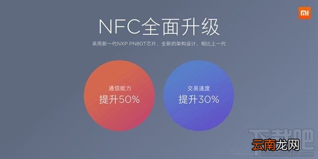 小米6支持快充吗？小米6能快充吗？