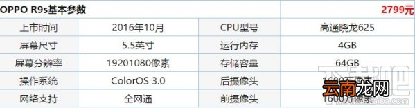 小米6和oppor9s哪个好？小米6和oppor9s区别对比