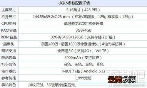 小米6和小米5有什么区别对比