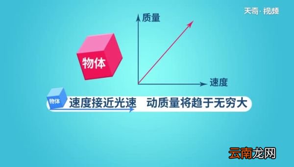 光速每秒多少公里 光速的速度