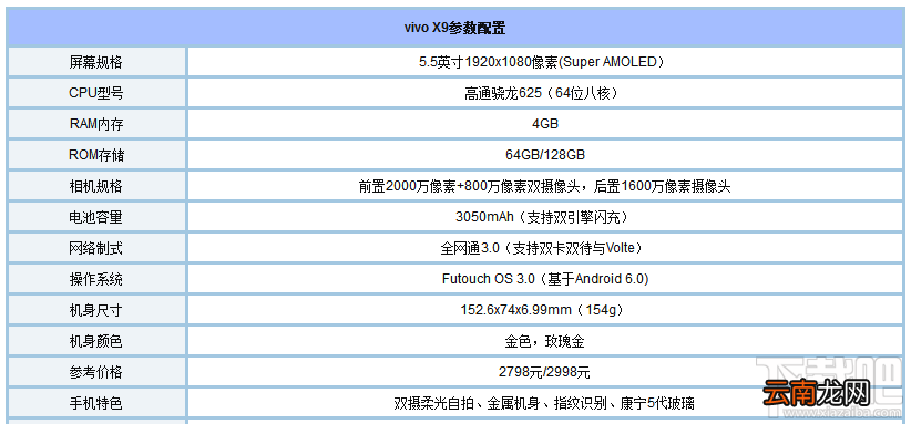小米6和vivoX9哪个好？vivoX9和小米6区别对比