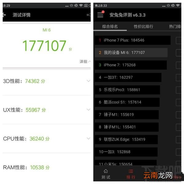 小米6尊享版配置怎么样？小米6尊享版优缺点介绍