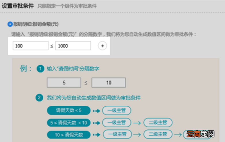 钉钉APP设置条件审批的操作流程