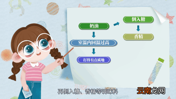 奶油怎么打发 奶油如何打发