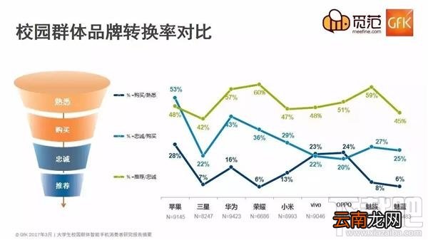 小米6性价比怎么样?小米6的四大看点