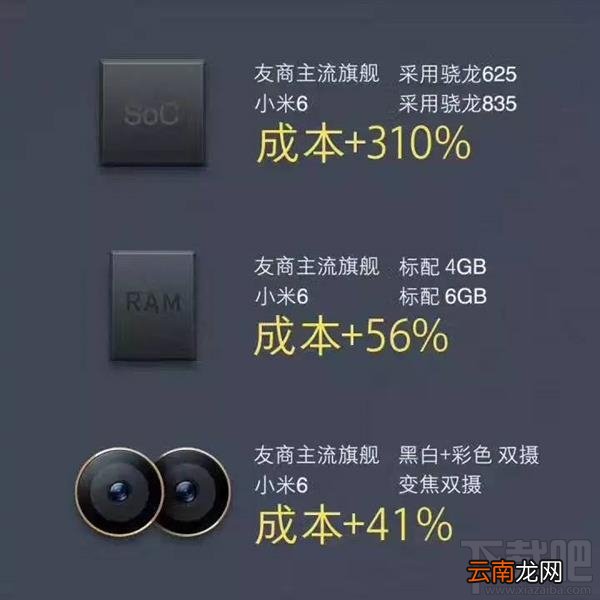 小米6性价比怎么样?小米6的四大看点