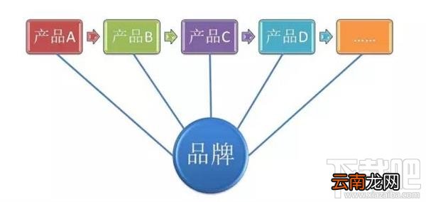 小米6性价比怎么样?小米6的四大看点
