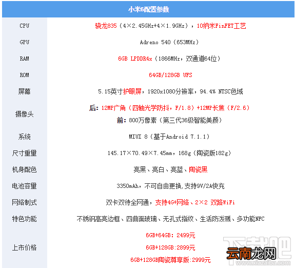 小米6有哪些功能？小米6手机详细评测