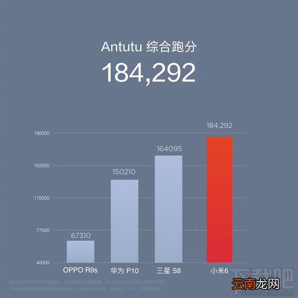 小米6有哪些功能？小米6手机详细评测