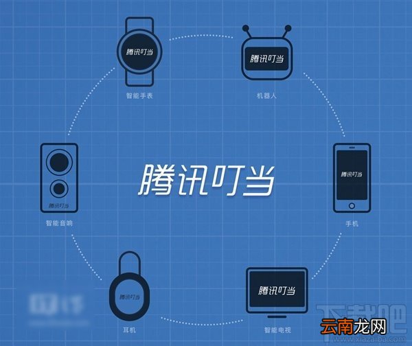 腾讯叮当是什么？腾讯叮当语音助手有什么功能？